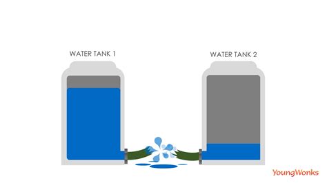 Electric 的图像结果