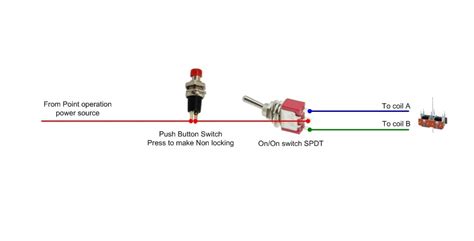 Image result for How to Check Toggle Switches