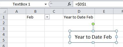 Image result for Insert Text Box Excel