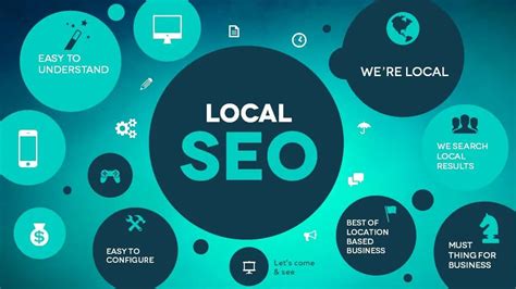 Image result for Local Search Optimization