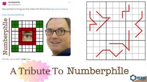 Image result for Numberphile Code