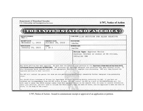 Form I-797. Notice of Action | Forms - Docs - 2025