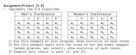 Image result for Java Problem Exaple