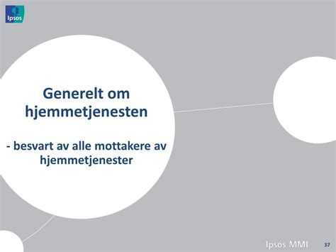 Undersøkelse om bruk av hjemmetjenester - Oslo kommune - Aktuelt Minimalist Aesthetic Aesthetic