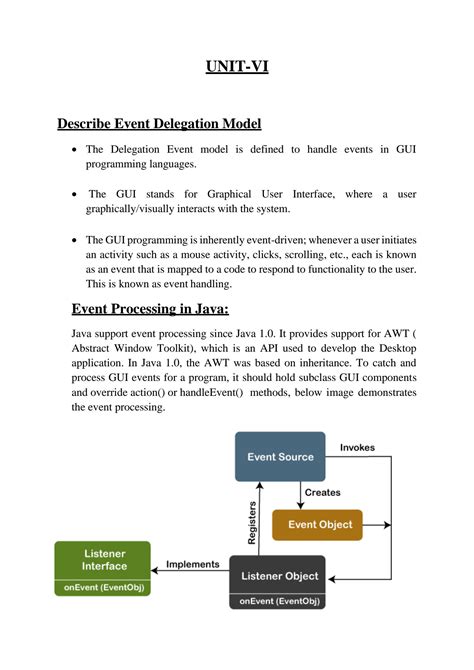 Image result for Key Event Java Algorithm