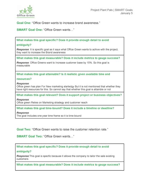 Activity-Template - Smart-goals - Project Plant Pals | SMART Goals ...