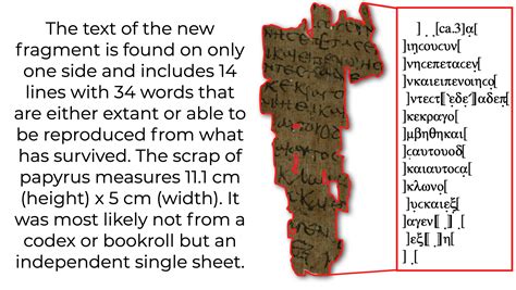 Earliest Infancy Gospel of Thomas — Wesley Huff