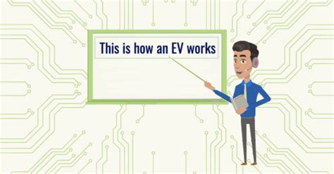 Image result for DIY Explainer Video