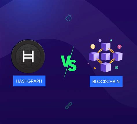 Image result for Hashgraph Explained