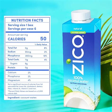 ZICO Coconut Water Drink - 18 Pack 11.2 Fl Oz, No Sugar Added, Gluten ...