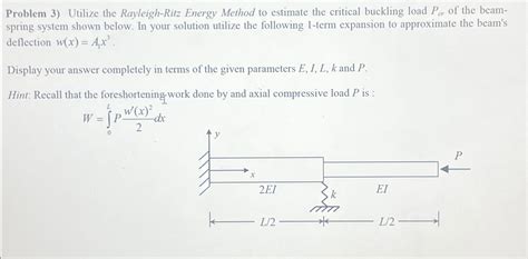Image result for Rayleigh-Ritz Method