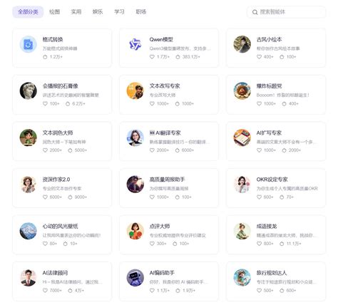 上下文 Ai 的图像结果