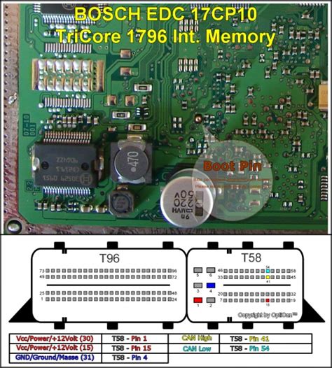 ECU PINOUTS / BOOT MODE / INSTRUCTIONS / ALL BRANDS part 1