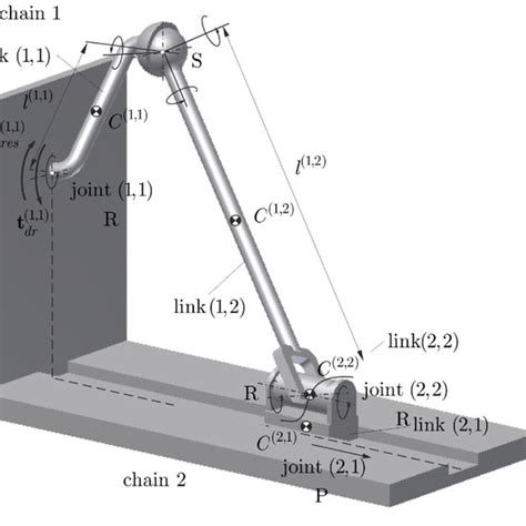 Mechanism Engineering 的图像结果