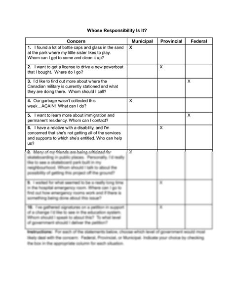 Empower Learning and Growth with Responsibility Worksheets