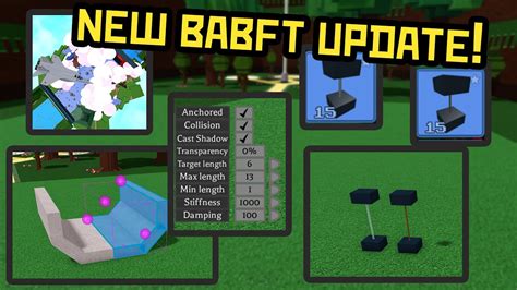 Rezultat imagine pentru Babft INF Blocks Script