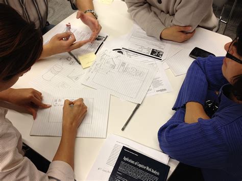 Image result for Video Pre-Production