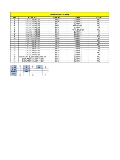 Image result for Video Mapping Alat