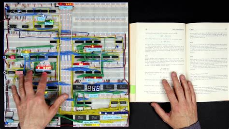 How Computer Works Step by Step 的图像结果