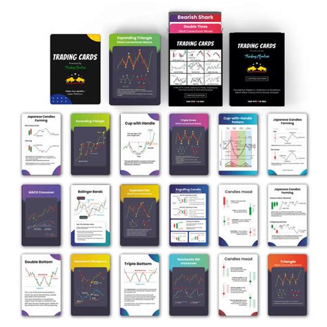 101+ Trading Cards (English Edition) – Trading Mantras