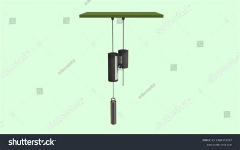 Image result for Youngs Modulus Experiment