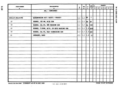 Image result for Army Hand Receipt Form Example