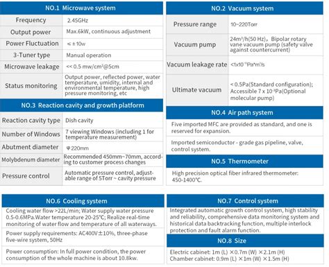 Image result for Clamshell MPCVD