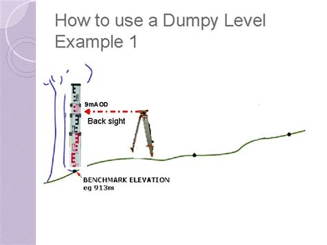 Image result for How Do You Set Up a Dumpy Level