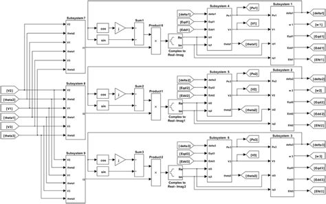 Image result for Simulink File Example