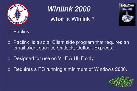 Image result for Using Pat Winlink