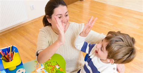 Image result for Intensive interaction Techniques