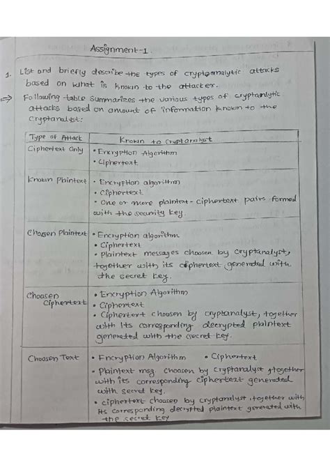 Cryptoanalytic Attacks: Types, Examples, and Key Concepts (CS101) - Studocu