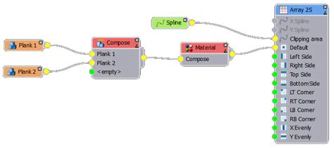 Image result for RailClone Tutorials