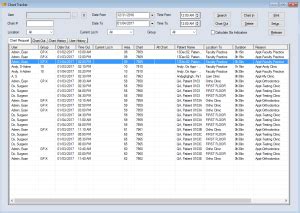 Image result for Tracker Chart