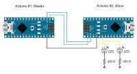 Multi Serial On Arduino Tutorials in Built Examples 的图像结果
