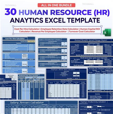 Image result for Advanced Excel for HR Analytics