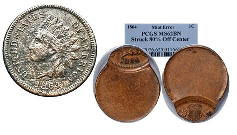 Indian Head Cent Errors