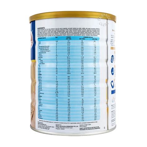 Glucerna 1 2 Nutrition Label | Besto Blog