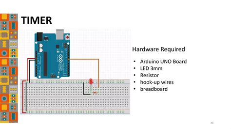 Projet Arduino Facile 的图像结果