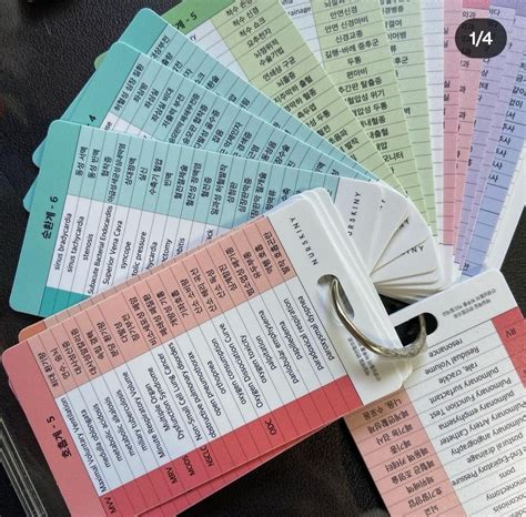 Image result for Pediatric Algorithm Cards