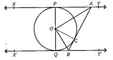 In the given figure, XY and X'Y' are two parallel tangents to a circle ...
