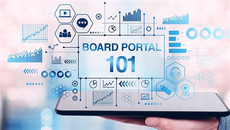 Image result for Board International Software Tutorial