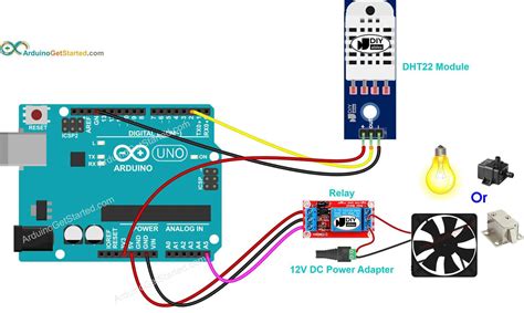 Image result for DHT22 Arduino