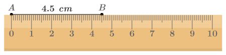 Image result for Mesuring Length of Line Segment Using Divider