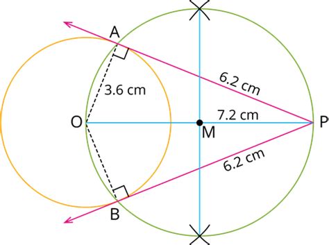 Eight mark exercise problem VI — task. Maths TNSB Mentoring, Class 10.