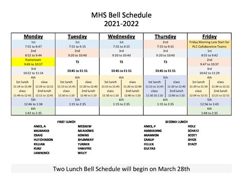 Meridian High School – Each student will succeed through quality ...
