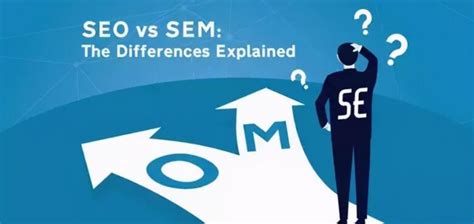 SEO & SEA | Wo sind Unterschiede im SEM?