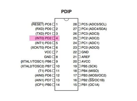 Image result for Code Python Mathplotlib Draw Car