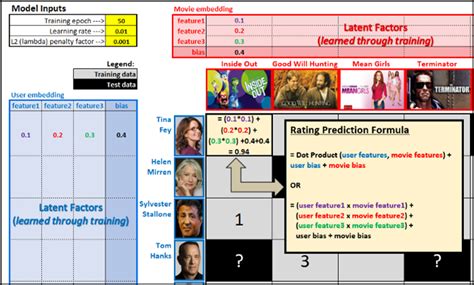 Optics Express Algorithm Template 的图像结果
