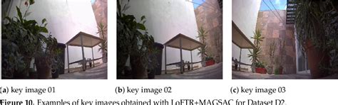 Image result for Deep Learning Map